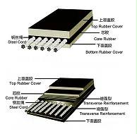 橡胶钢丝绳输送带