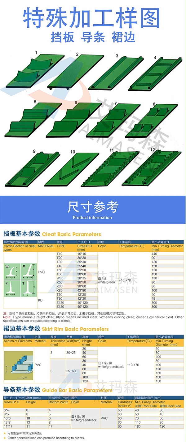 输送带加工_02