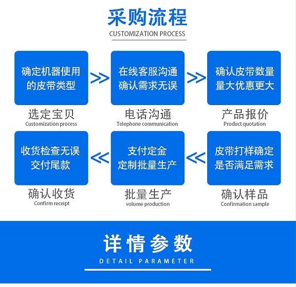 橡胶同步带_03