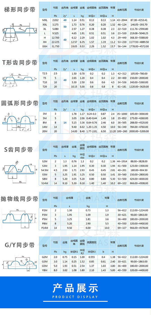 橡胶同步带_04