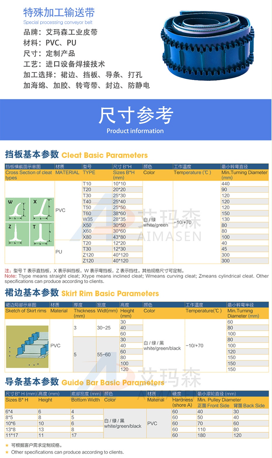 输送带加工_02