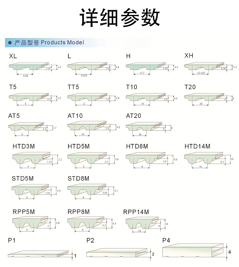 艾玛森聚氨酯同步带数据参数