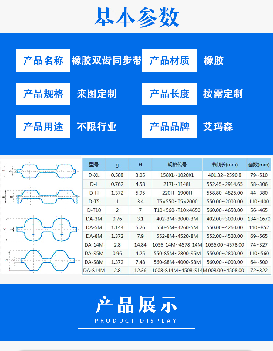 橡胶双齿同步带_02