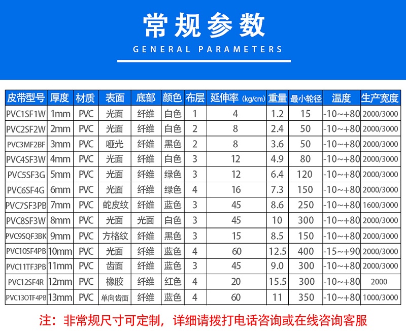 PVC输送带_02