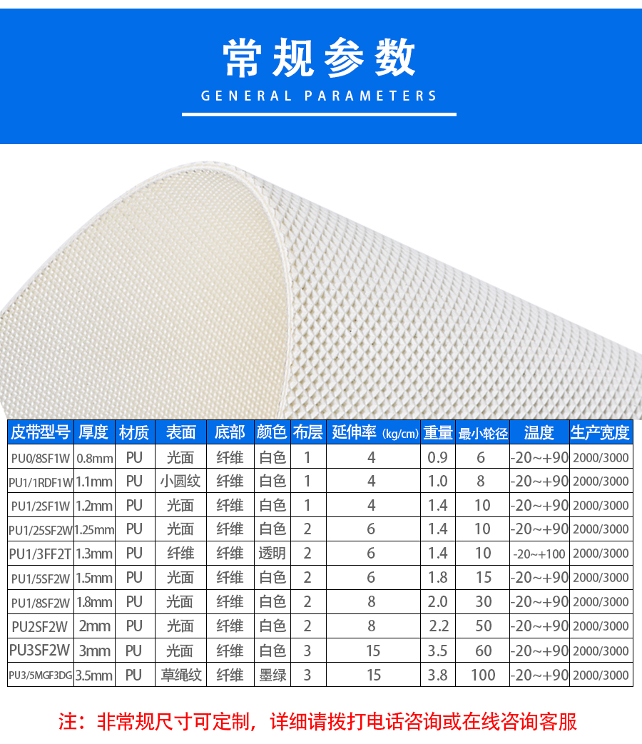 pu输送带_03