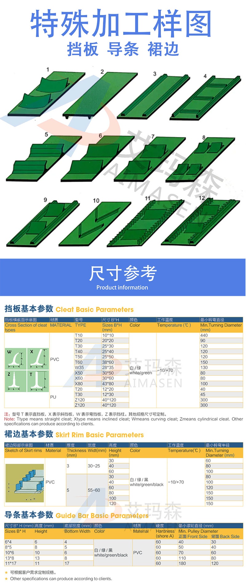 输送带加工_02