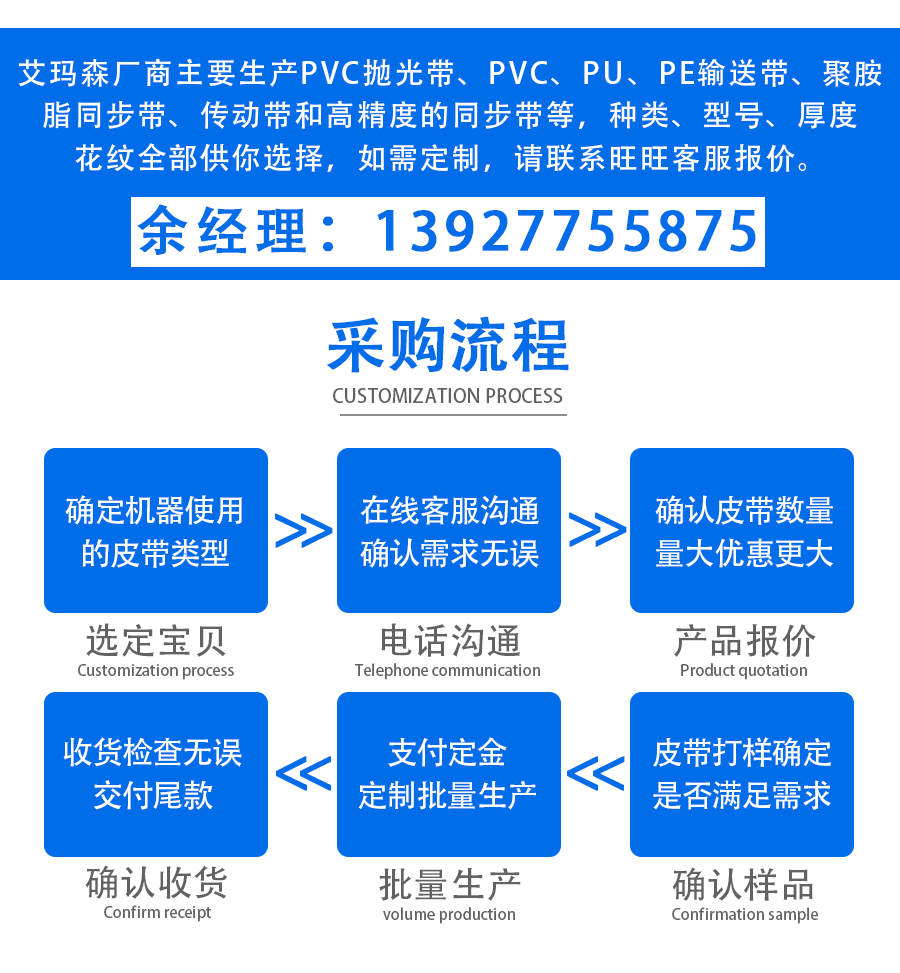 开口同步带_04