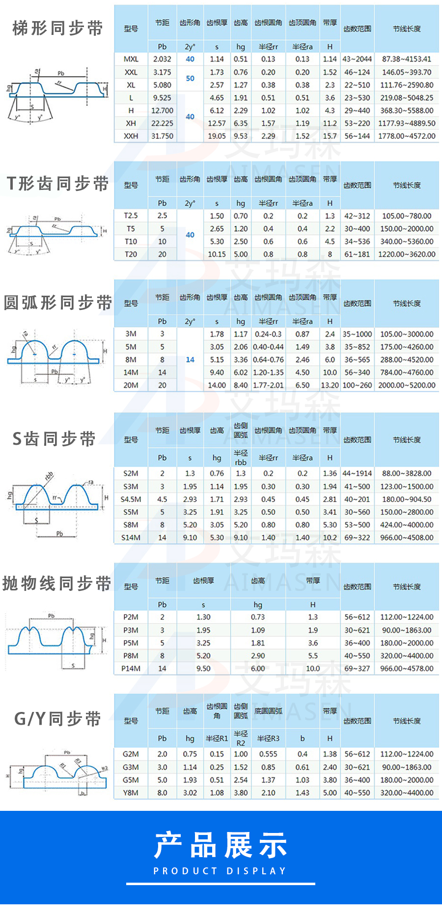 橡胶同步带_04